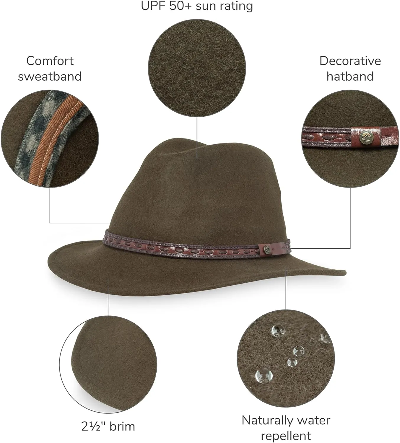 Sunday Afternoons Rambler Hat