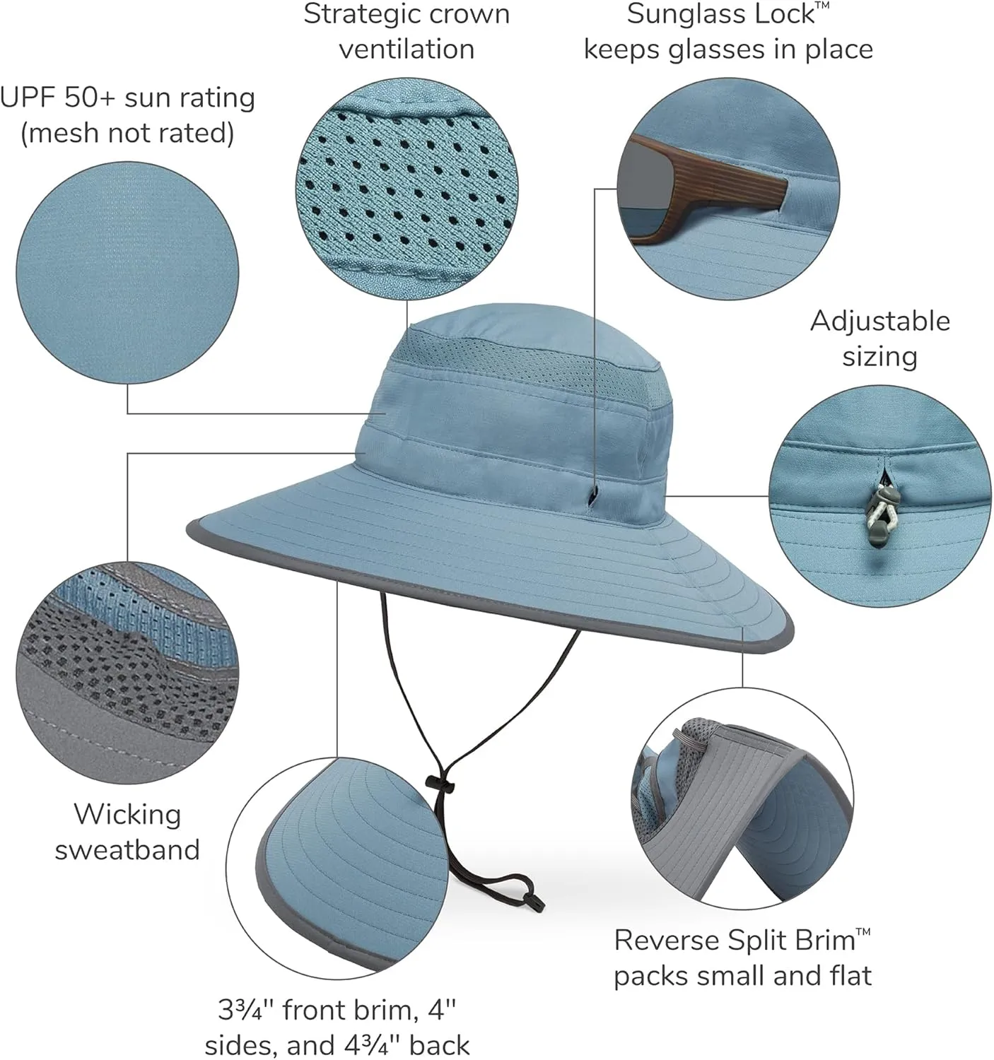 Sunday Afternoons Unisex Latitude Hat