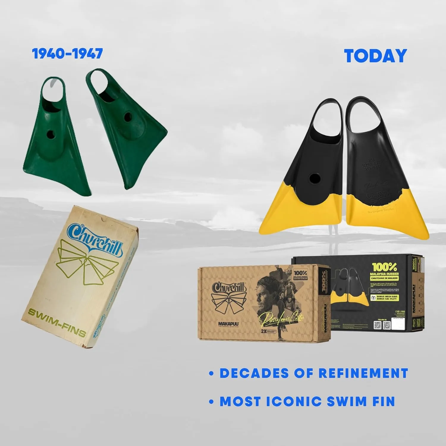 Swim Fins Churchill® Makapuu® Malaysian or Gum Rubber. Patented Design for Swimming Fin Propulsion, Diving, Surfing, Bodyboarding, Unisex.