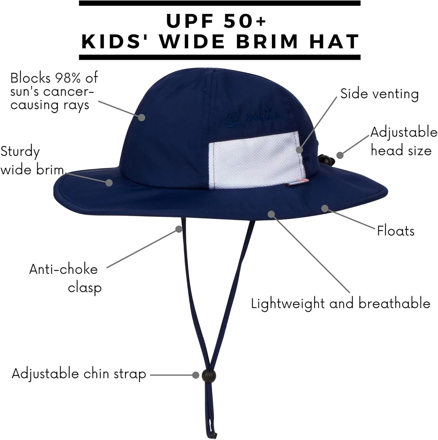 SwimZip Wide Brim Sun Hat | UPF 50  Protection for Baby, Toddler, and Kids
