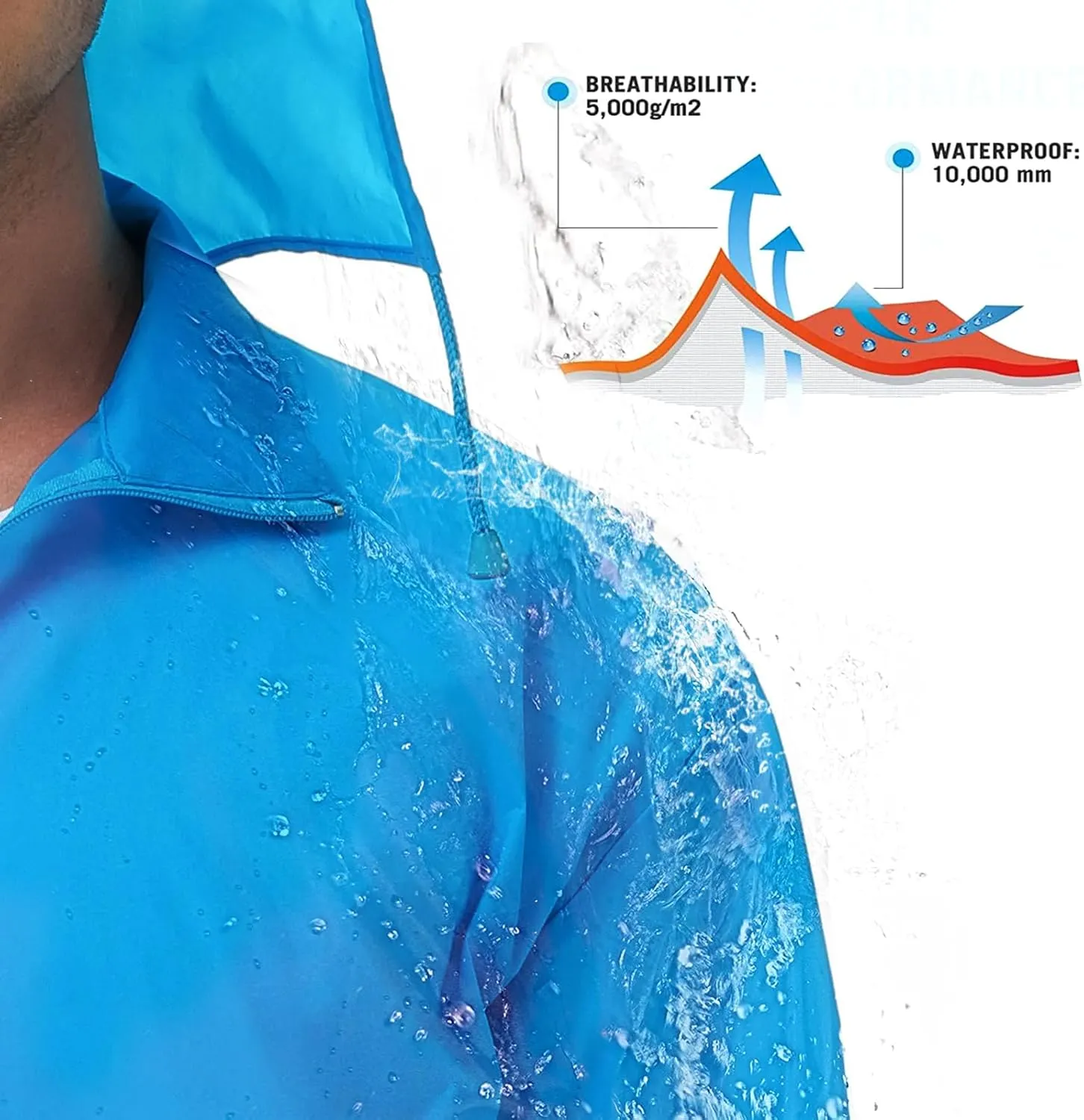 TIHEEN Men's Rain Jacket Cycling Running Jackets Waterproof Raincoat with Hood Windbreaker Hiking Jacket Rain Coat