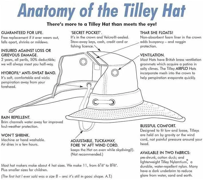 Tilley Endurables LTM6 Airflo Hat