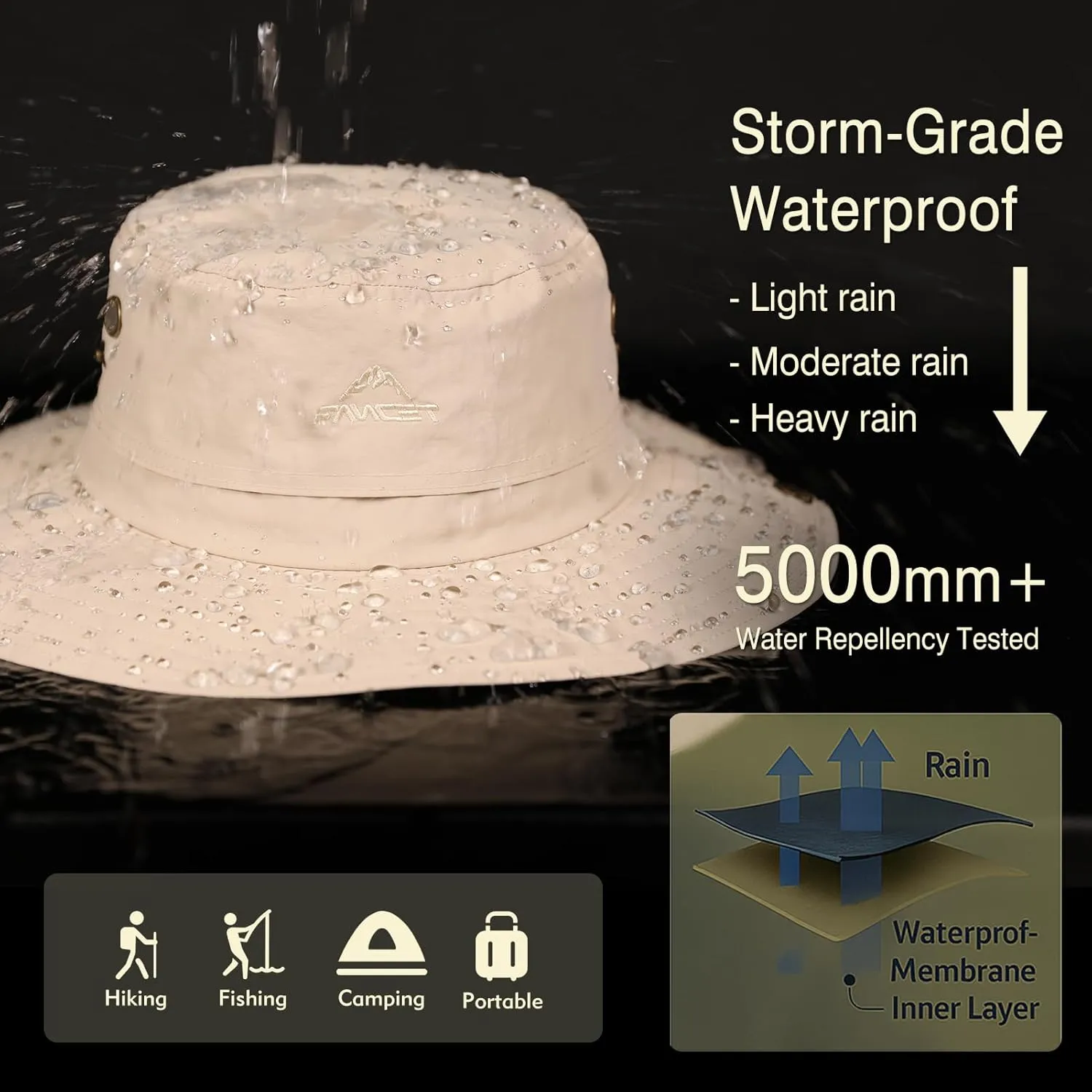 TOP-EX Waterproof Ponytail Rain-Proof UV50  Sun Hat Cooling Mesh Lining Women Ladies Fashion Oversized