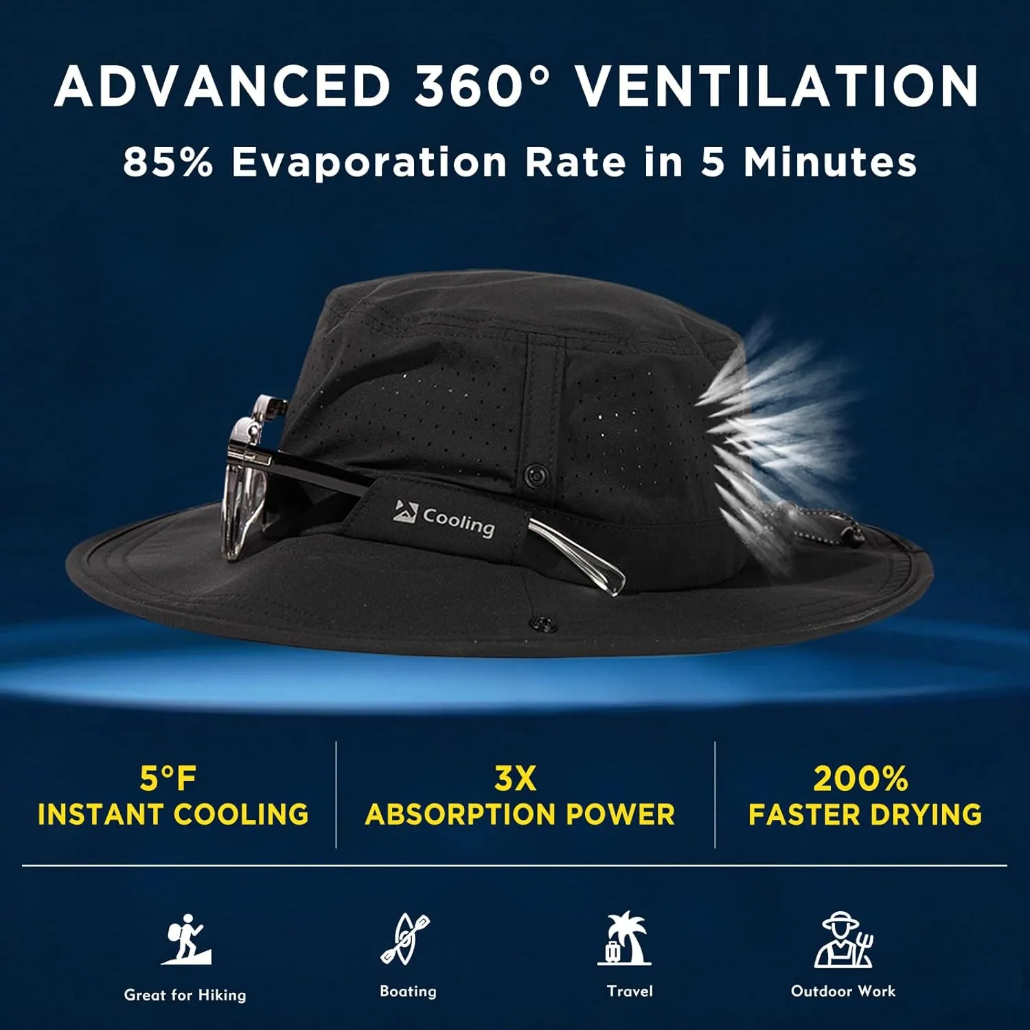 TOP-EX XL/XXL UPF 50  Wide Brim Sun Hat for Men and Women – Advanced Cooling & Ultra-Breathable for Outdoor Comfort