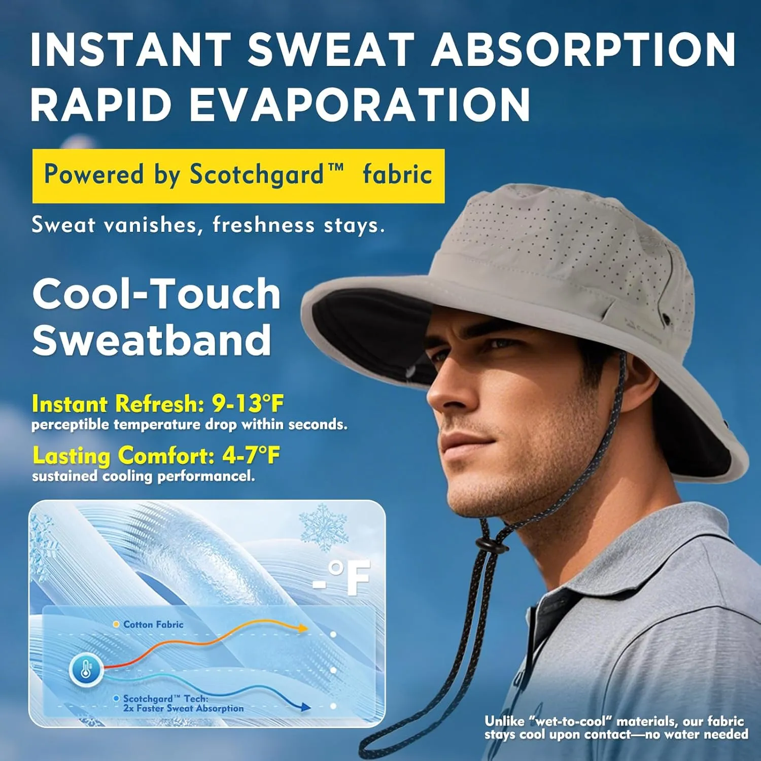 TOP-EX XL/XXL UPF 50  Wide Brim Sun Hat for Men and Women – Advanced Cooling & Ultra-Breathable for Outdoor Comfort