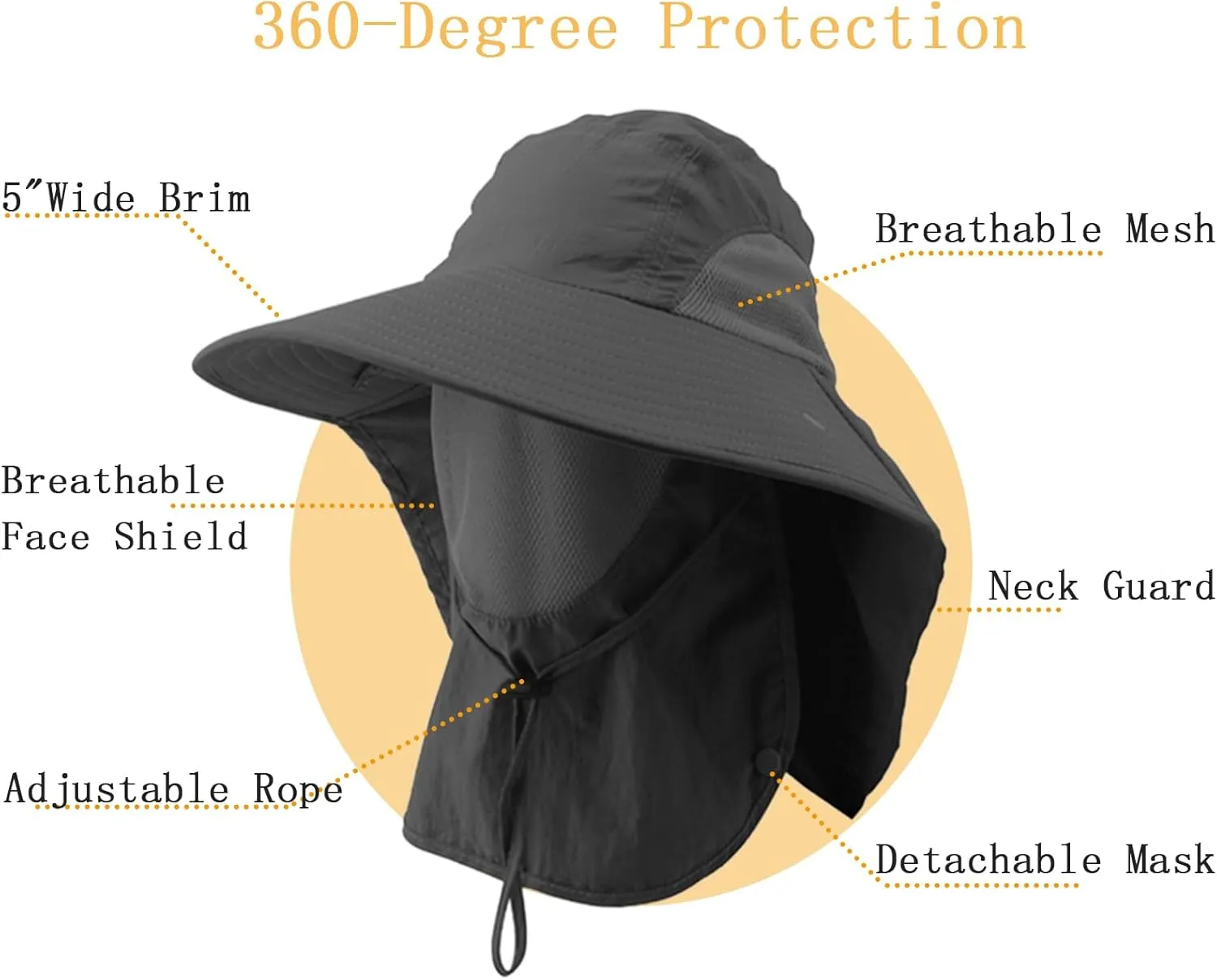 UPF 50  Fishing Hat for Mens Women Wide Brim Sun Hat with Detachable Face Cover & Neck Flap