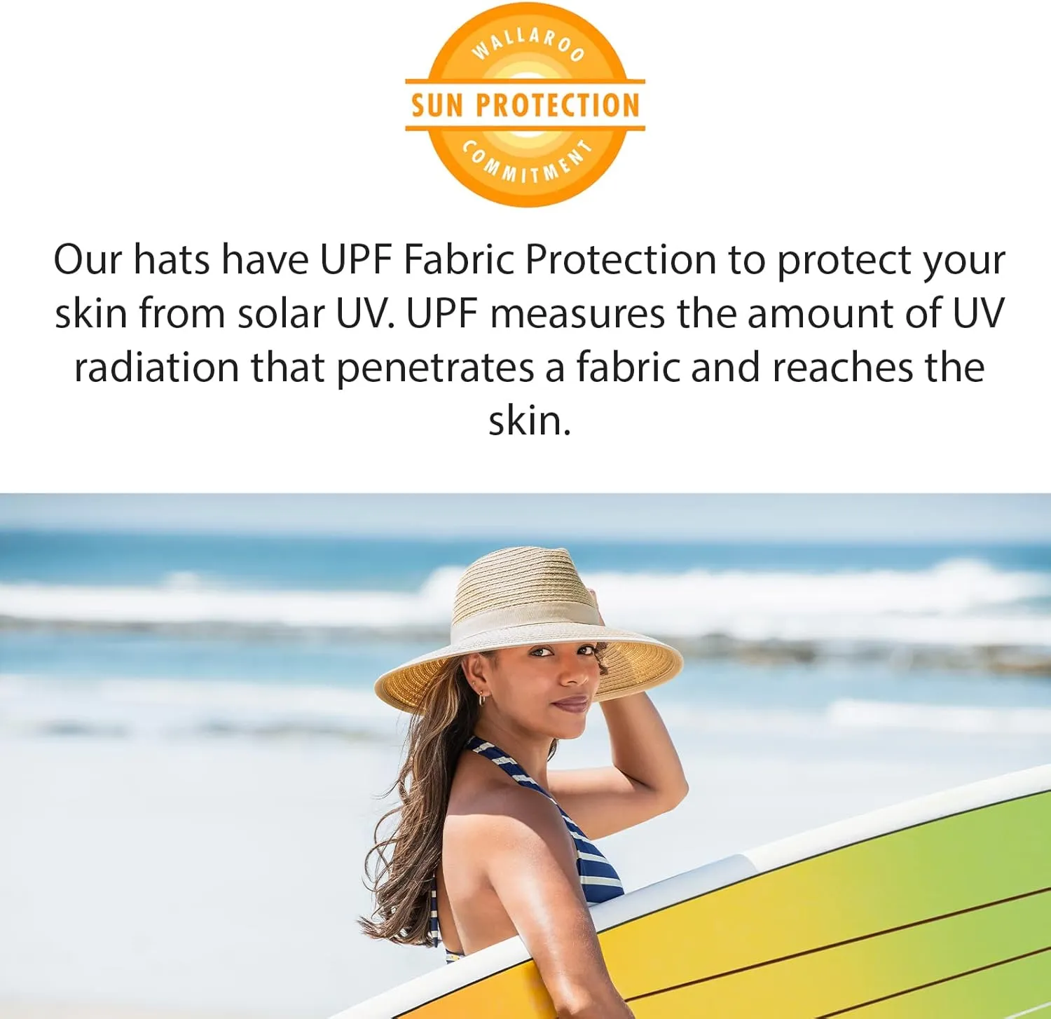 Wallaroo Hat Company Women’s Victoria Fedora – UPF 50  UV Protection, Wide Brim, Medium Size, Packable & Adjustable Sun Hat