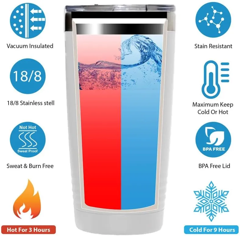 Woodworker White Viking Tumbler 20oz - Woodworker Are Knotty - Woodworking Cabinetmaker Carpenter Hammer Contractor Canvas Supplies Woodturning